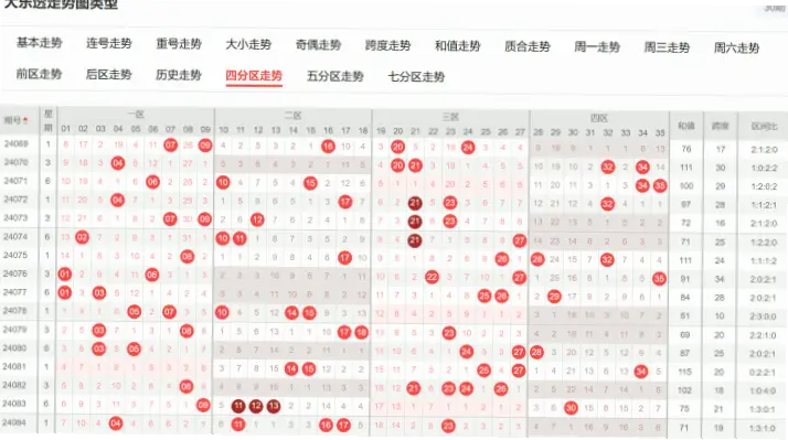 超级大乐透中奖概率到底有多低？