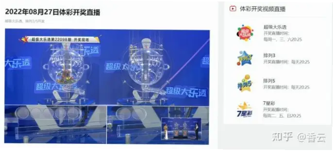 超级大乐透开奖直播准不准时？